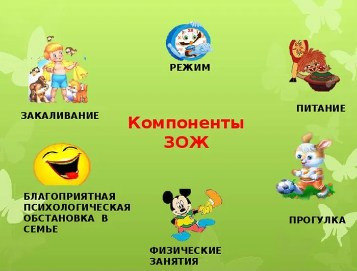 з2